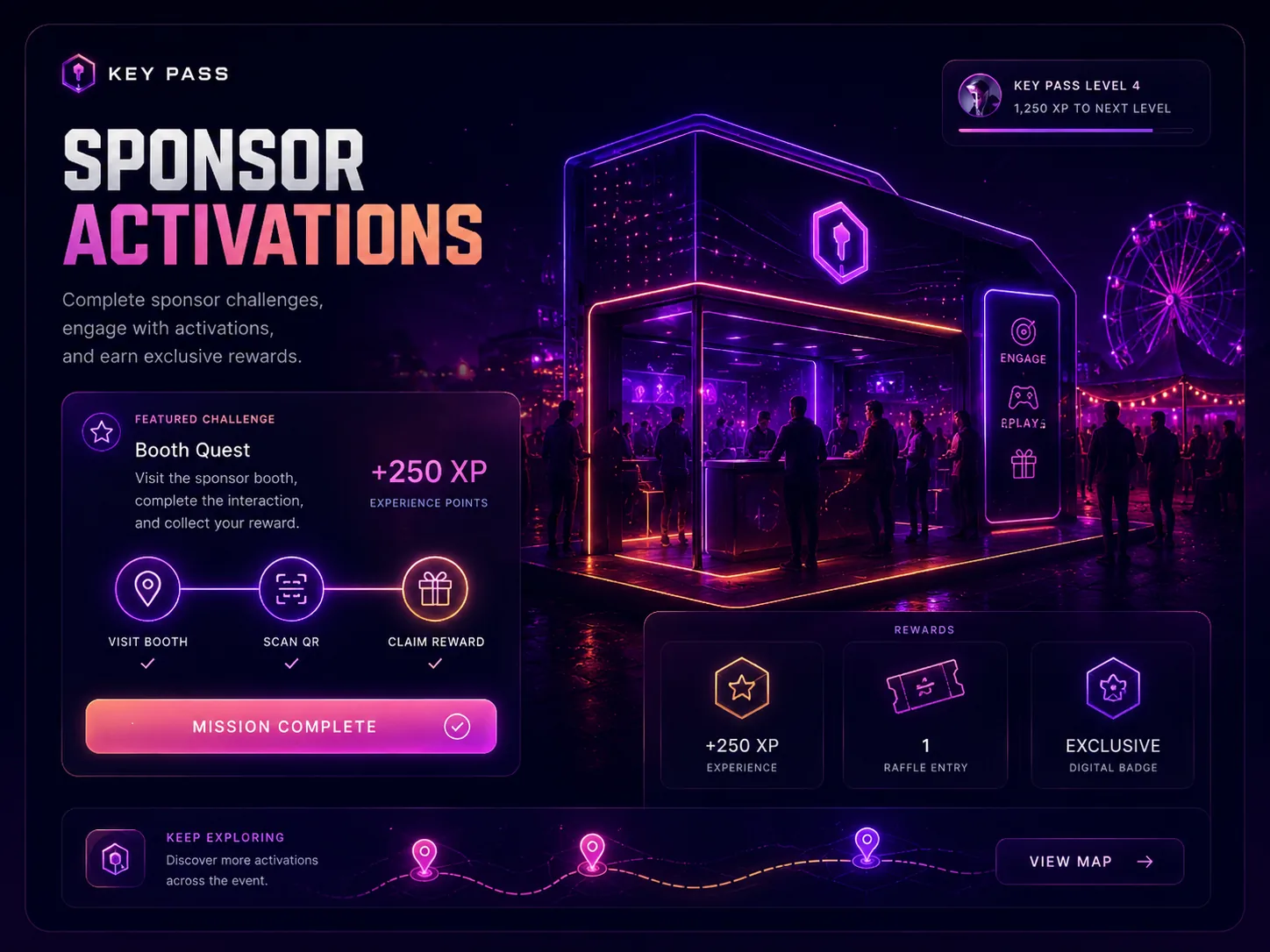 Sponsor Activations visual